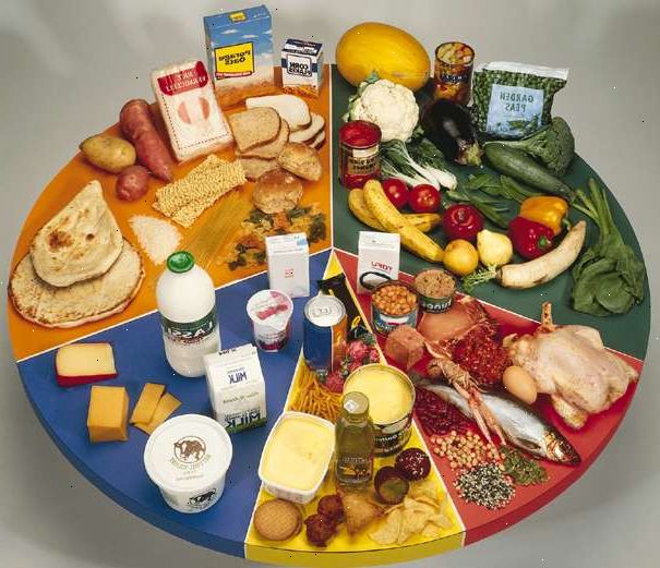 Hur att upprätthålla en balanserad kost. fem största grupperna av livsmedel.