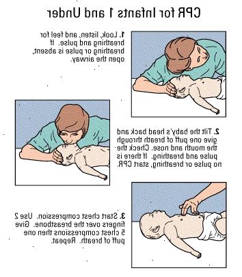 Hur man gör HLR på en bebis. Kontrollera om barnet är vid medvetande.
